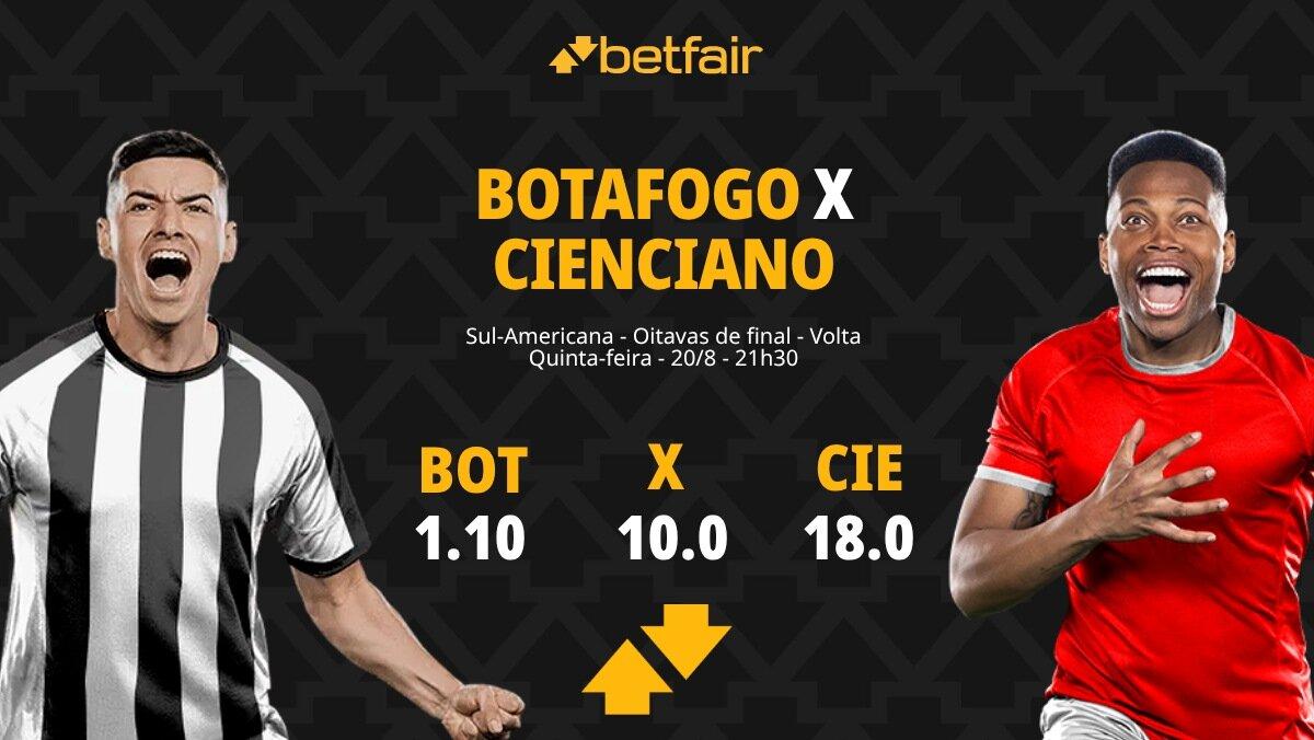 Botafogo x Cienciano - Sul-Americana 2026: Notícias, Odds, Estatísticas, Escalações, Horário, Onde Assistir