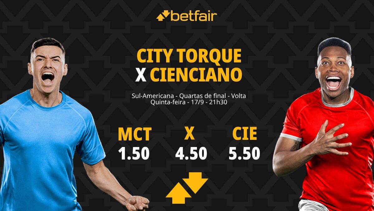 Montevideo City Torque x Cienciano - Sul-Americana 2026: Notícias, Odds, Estatísticas, Escalações, Horário, Onde Assistir