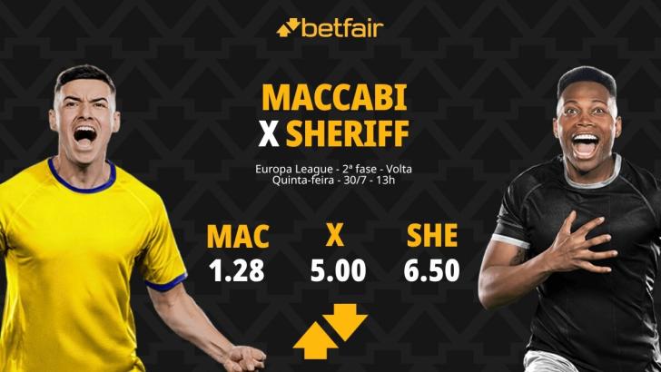 Maccabi Tel-Aviv x Sheriff - Europa League: Odds, Estatísticas, Escalações, Horário, Onde Assistir
