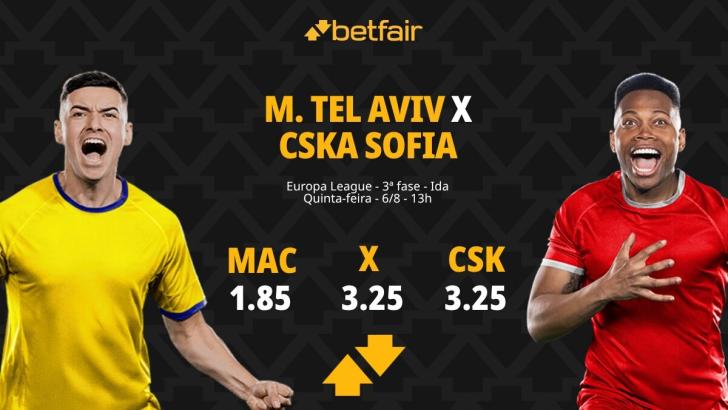 Maccabi Tel Aviv x CSKA Sófia - Europa League: Notícias, Odds, Estatísticas, Escalações, Horário, Onde Assistir